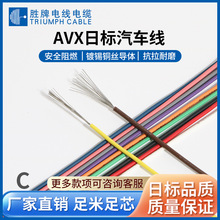 �S��ֱ�N�՘�늾�AVX ������ĥ ��܇��Ӿ��| ��ɫ���x