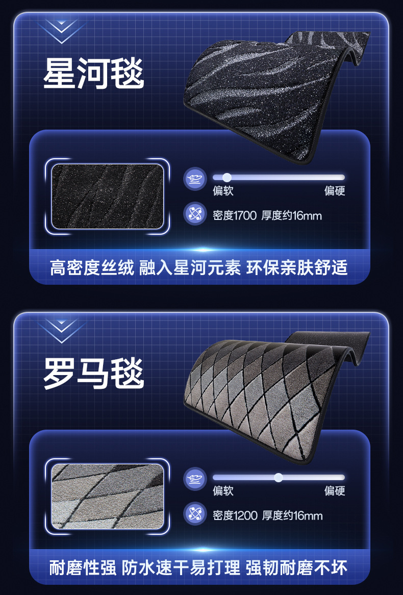 TPE Car Floor Mats for Chery icarv27 Interior Decoration Accessories