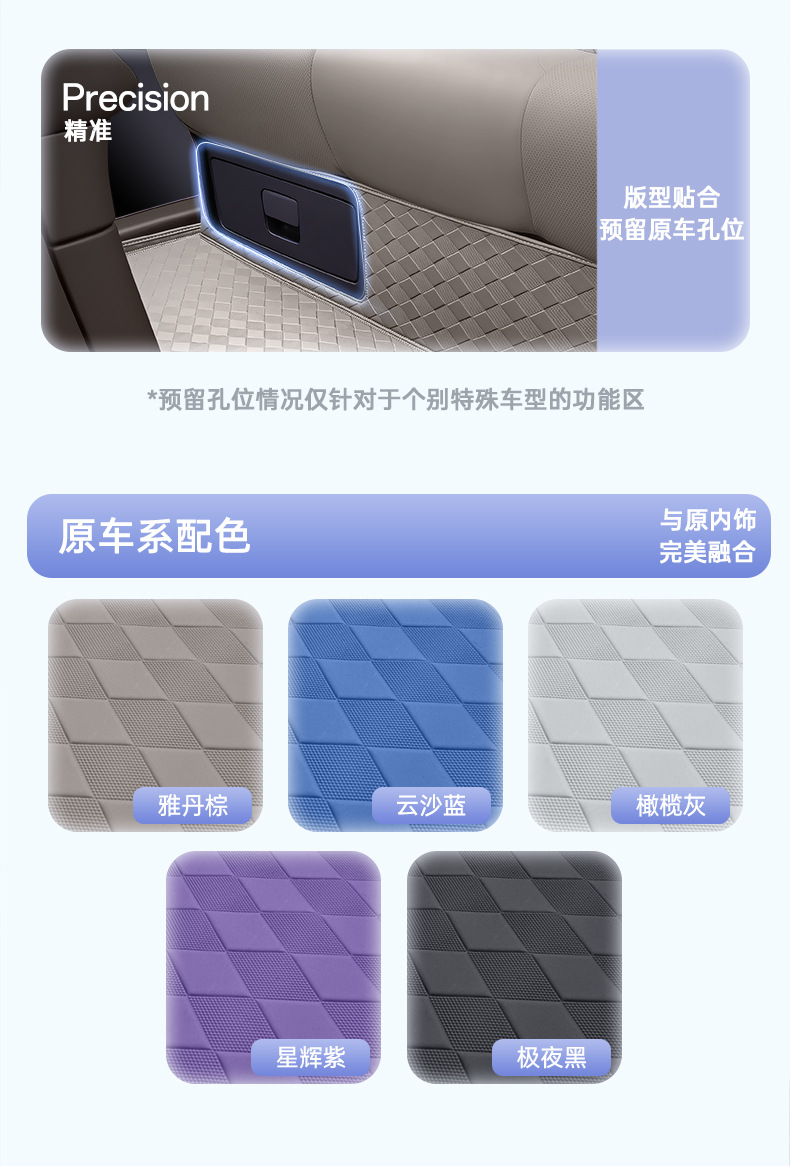 Suitable for Xiangjie G9, full-coverage car floor mats, Xiangjie G9 suction cup floor mats, car modification accessories, leather floor mats