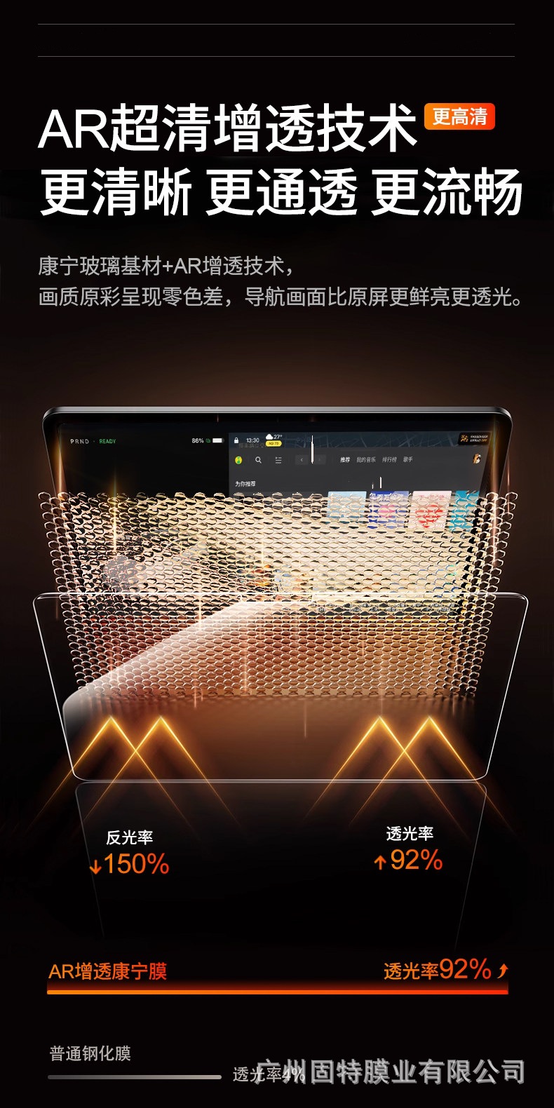 25 Models of Tesla's New Model Y/3 Central Control Screen Tempered Film Navigation Dust-Free Display Interior Modification