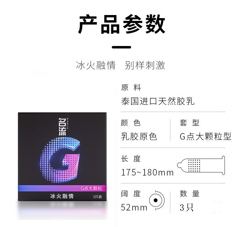 Celebrity G-Spot Large Particle Ice and Fire Passion Condoms, 3-Pack — detail image 17