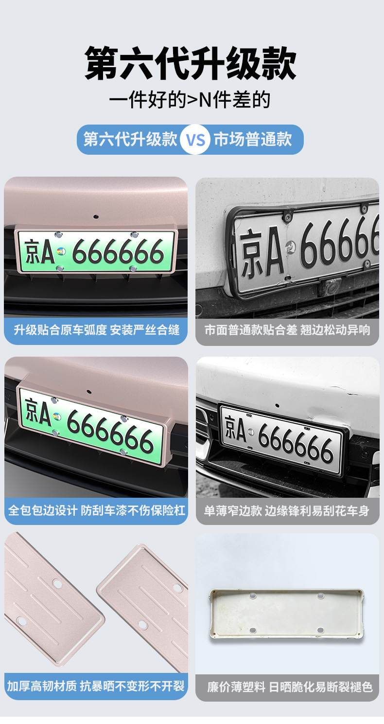 Suitable for Xiaomi YU7/SU7 license plate frames, providing full coverage and protection for the new energy vehicle license plate, including green license plate frame accessories