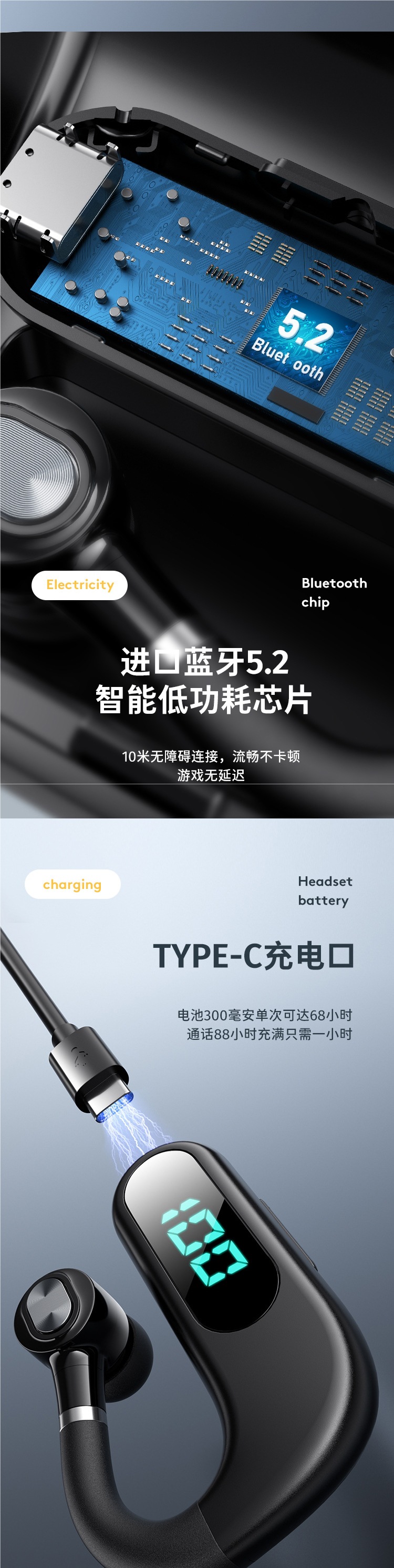 Bluetooth Headset with Super Long Standby Life 2025 New Wireless Single-Ear Ear-Hook Driver High-Definition Call