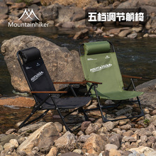 ɽ֮�͑����ۯB������n�{���ۯB�����ݱ�y��~��¶�I�ο�������