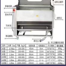 �羳����ëˢ��ϴȥƤ�C���P䓲��|�t�����^ϴ��ȥƤ�C��ľ��ÓƤ