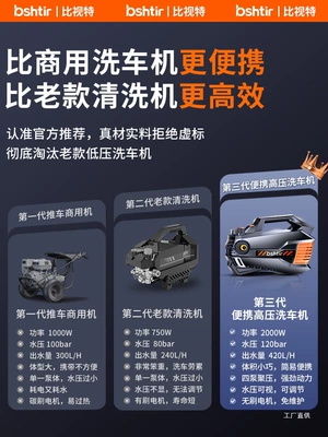 220V High-Pressure Water Gun for Home Car washing machine
