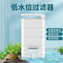 ��Ч������ˮλ�^�V�����׵���������һѭ�h�ó�������^�V�Ѓ�ˮ