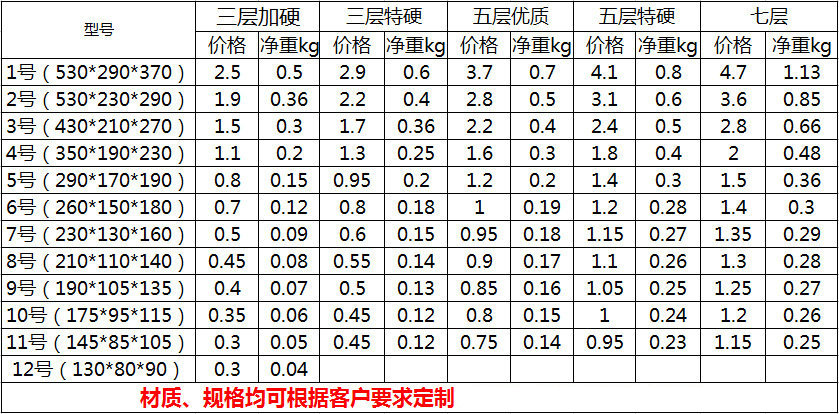 3199937926_1518138149