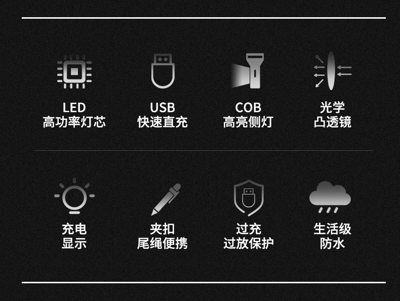 Mini Strong Light Telescopic Flashlight Led Lighting Cob Side Light Aluminum Alloy Rechargeable Outdoor Portable Small Torch