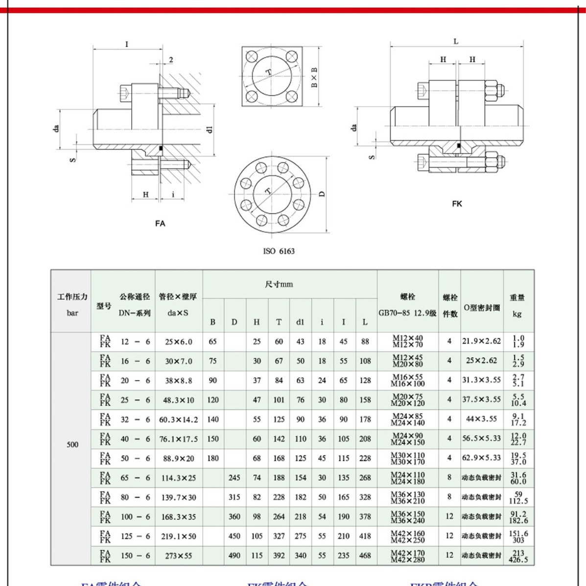 ZY阀门 高压法兰PN500 原装进口 大量库存 专业制造