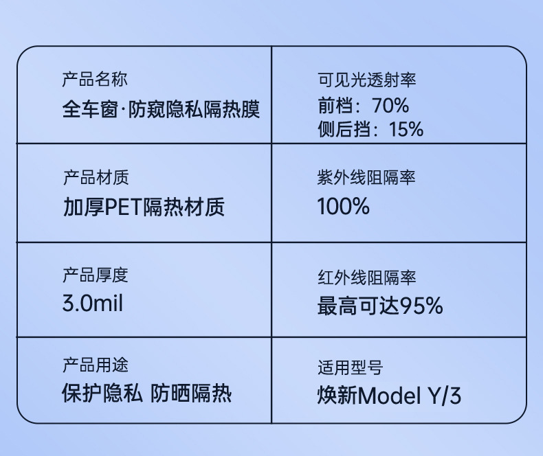 Suitable for Tesla Sunshade Curtain Model Y/3 Roof Sunroof Cooling Sunshade Canopy Ice Armor Film Accessories Black