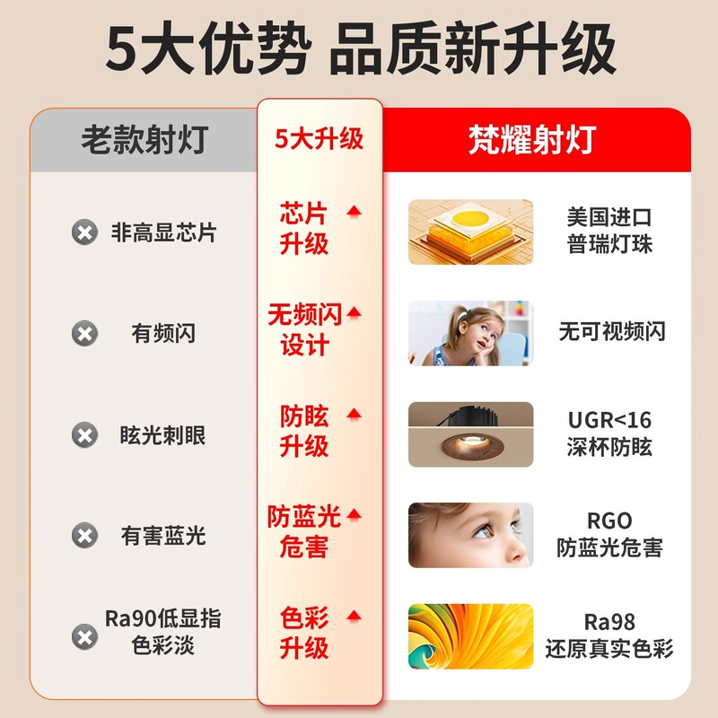 胡桃木纹弧面彩虹小山丘射灯嵌入式中古风非预埋75深杯防眩光筒灯|undefined