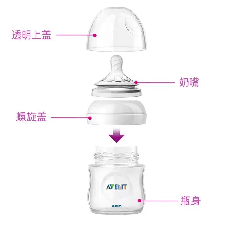 Aplicable a la tapa de la botella de leche de Philips, tetas, accesorios de almacenamiento de leche, tapa de la botella, tapa de sellado a prueba de polvo, universal