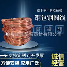 �~��䓈A�� ��~�A��~��䓈A�� �~��䓈A�ˮƽ���׽ӵؾ�