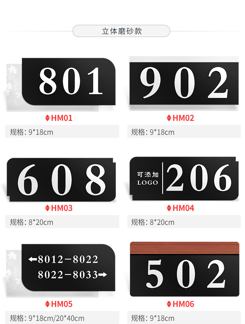 楼层牌定制