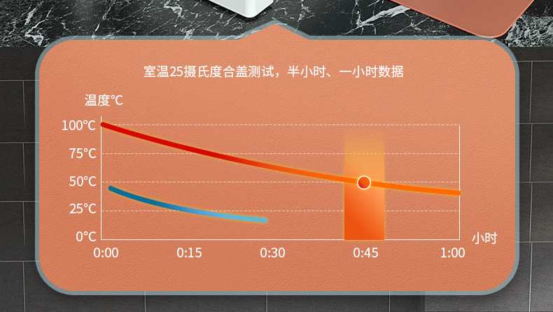 0209温显折叠浴桶_06