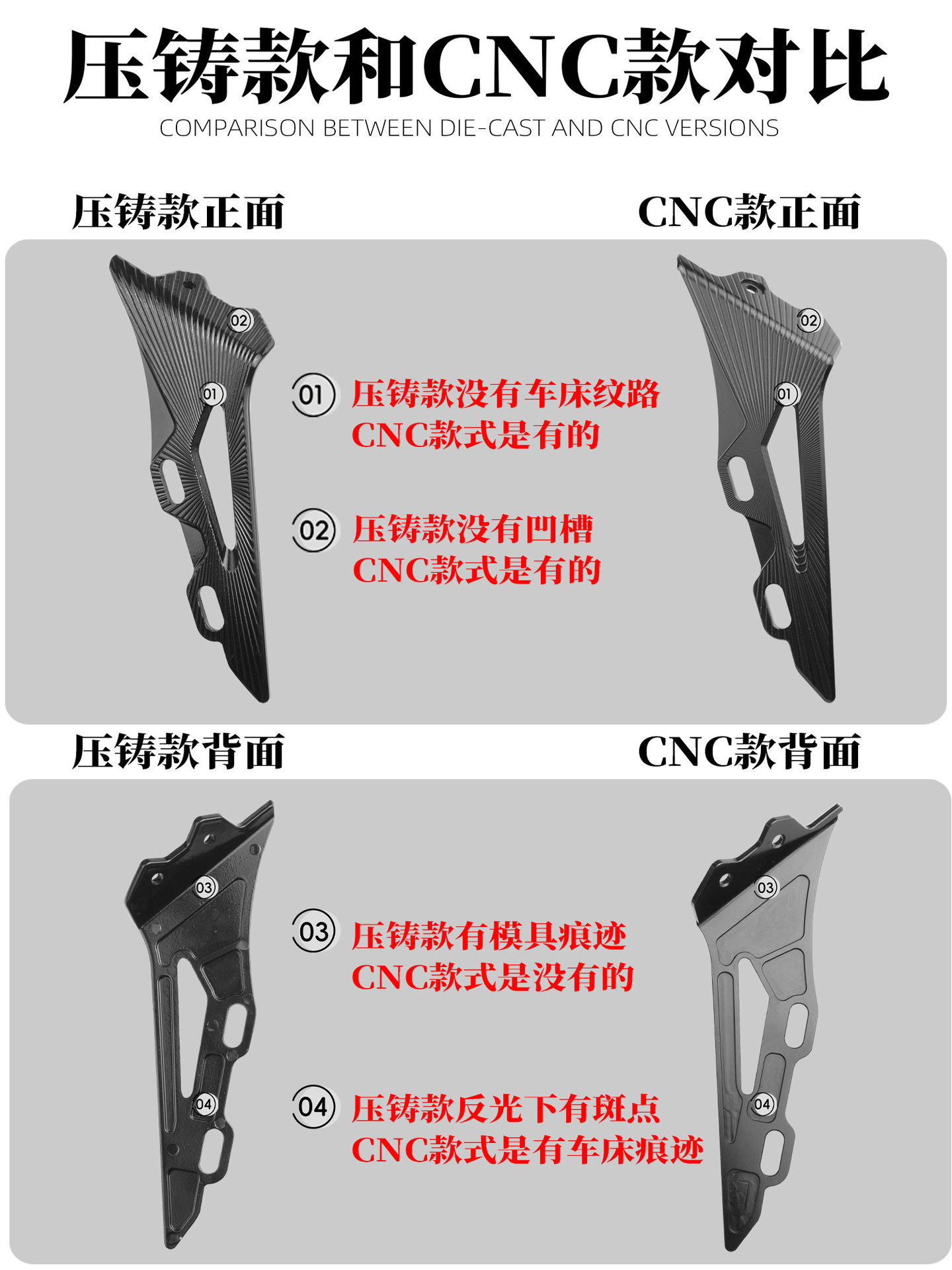 Suitable for Ninebot M395C/Mzmix Xiaoniu Uqi+/Nxt Modified 33-Core Aluminum Alloy Front Mudguard