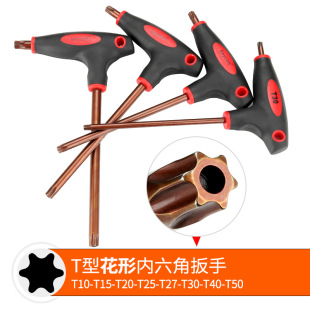 keycon�ńP S2�Ͻ��T�λ��΃����ǰ���÷�����������6�ǰ���