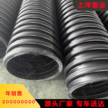 �ɶ���Ҏ��ڏ��h��������������ˮ����ϩHDPE���������p�@���y��