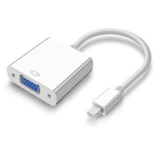 Minidptovga Converter Thunderbolt Multi-Interface Computer Graphics Card Adapter Monitor HDMI High-Definition Transmission