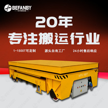 PLC���ܲٿع̶�·������RGV܉��܇�Ԅӻ����\Һ������늄�ƽ��܇