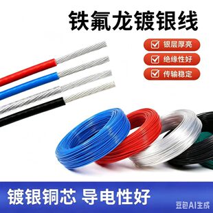 ���Sֱ�NUL1332�F�����ߜؾ�22/24/26/28��a���������|��ӌ���