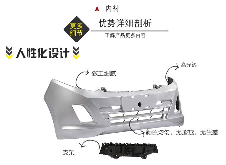 Suitable for Wuling Rongguang new truck, Rongguang small truck, Rongguang S, Rongguang V bumpers, front bumpers, front and rear bumpers
