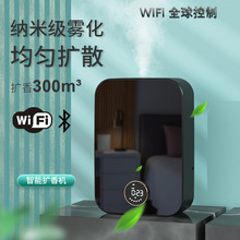 �Ƶ����ܔU��C�ưɕ������Ç��F�C���ó����ӝ���ՙC������޹�C