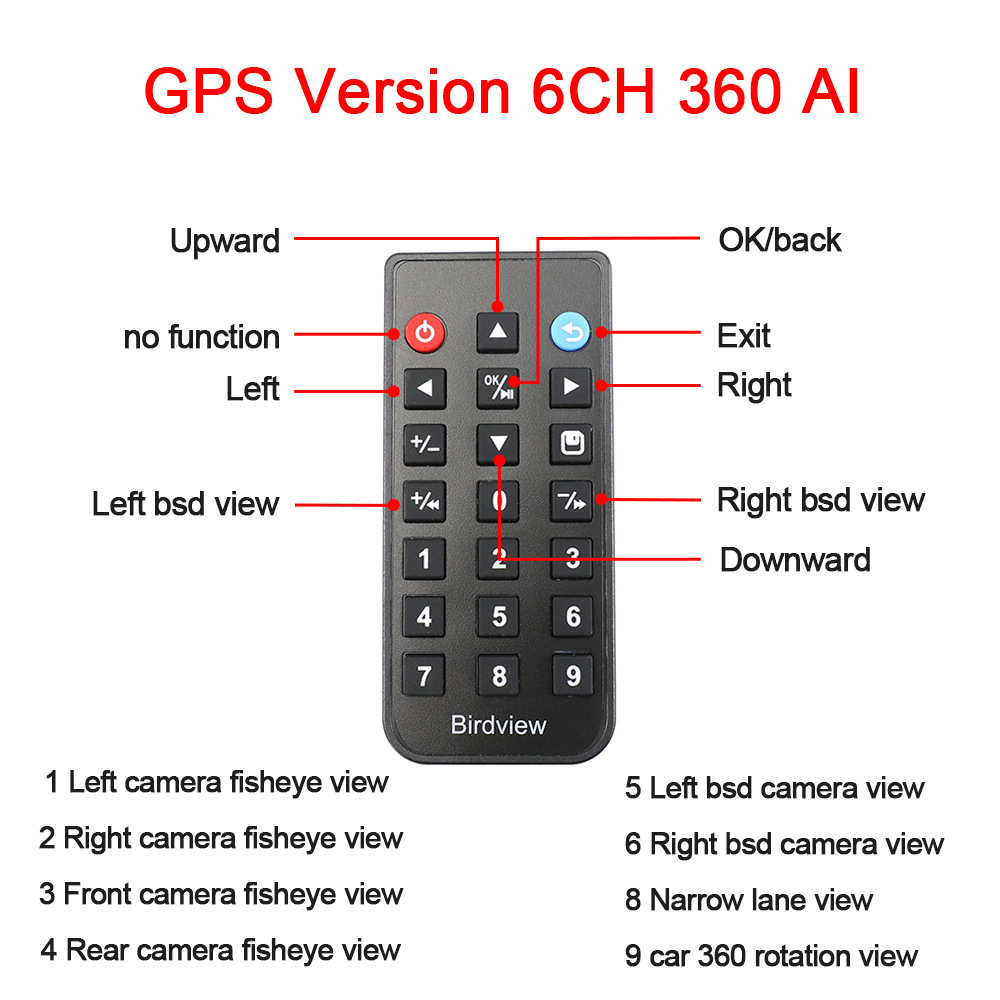 Universal car dash cam with 360-degree panoramic view, sentinel mode, BSD blind spot monitoring, AI recognition, and GPS
