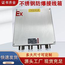 ATEX ��ˮ���m���������������ģ�K����Ӱ��o�����Ͳ��P䓷���