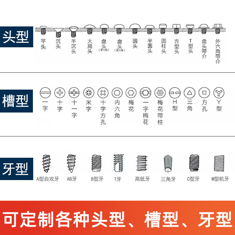 ステンレス鋼 304 長ネジ非標準丸頭皿頭十字六角梅花ステンレス鋼 316 延長ネジ|undefined