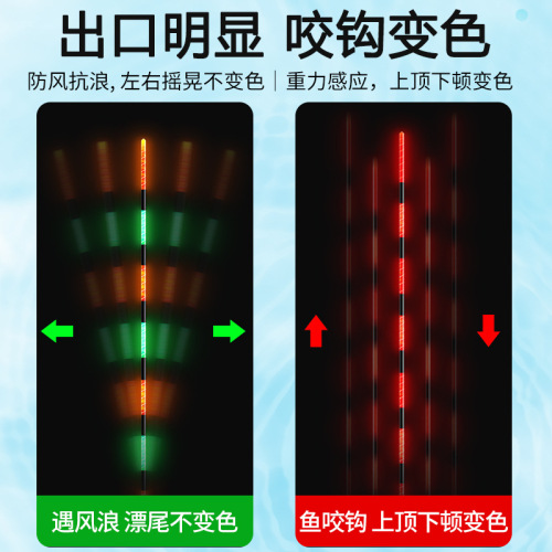 Bite hook discoloration of large objects electronic float micro-induction night fishing float carp float super bright intelligent alarm luminous fishing gear