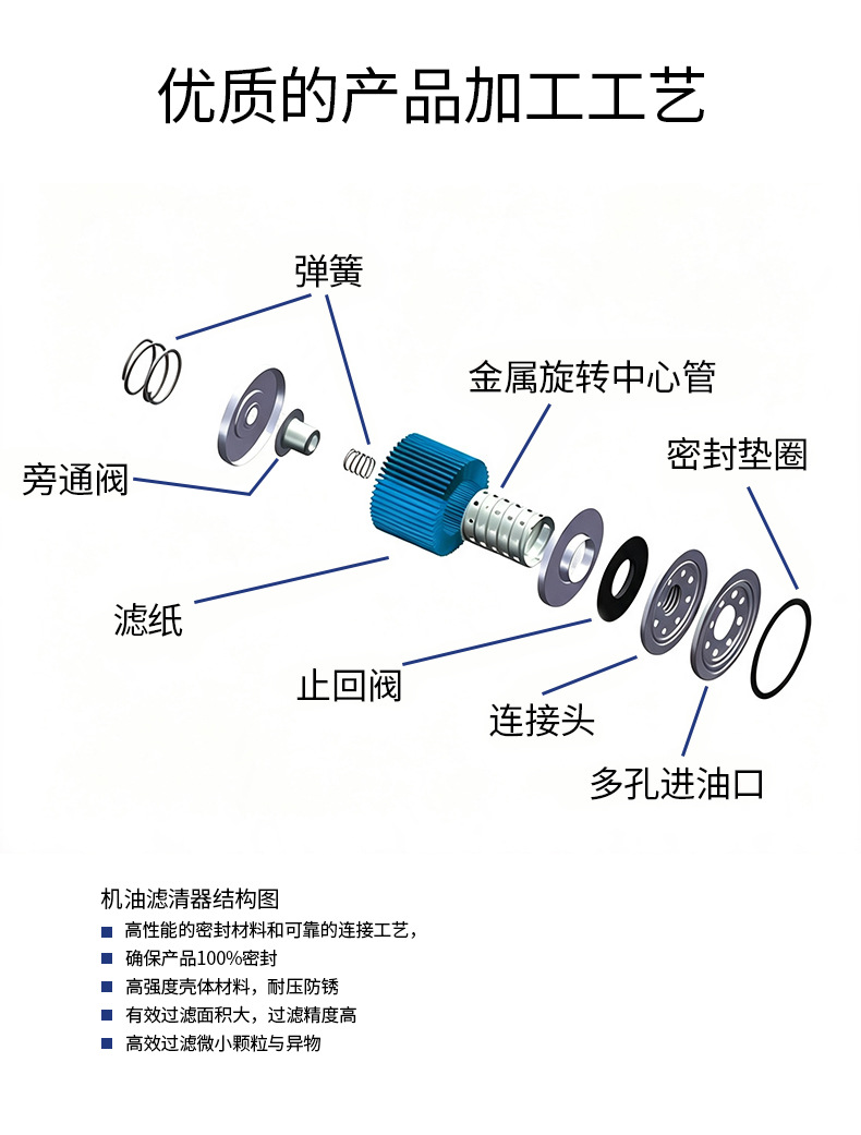 90915-YZZN2 90915-YZZN1 engine oil filter is suitable for Toyota car parts