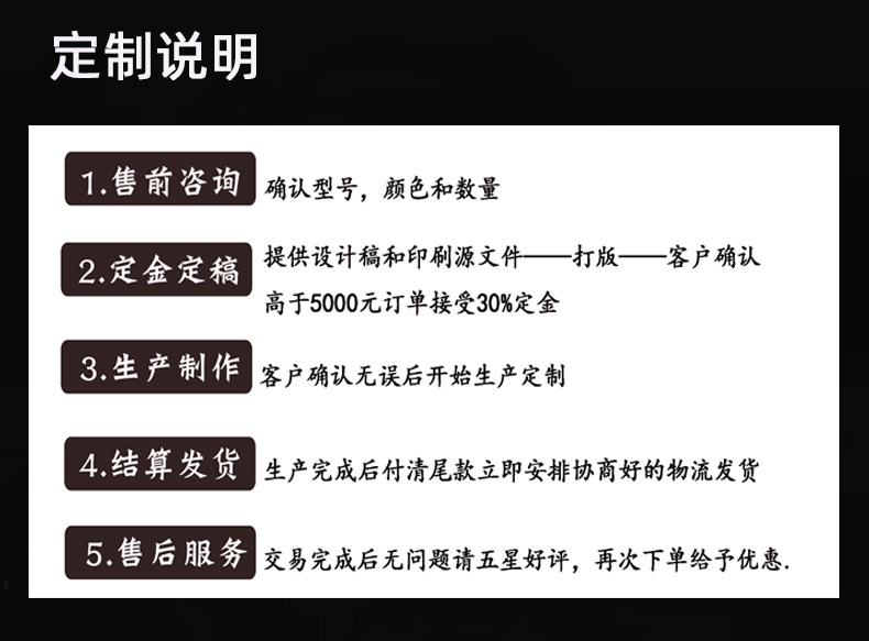 定制说明_01