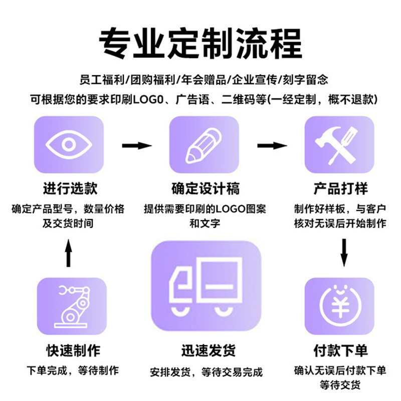 【유리 도시락, 무료 디자인 및 로고 인쇄/열처리 가능】
