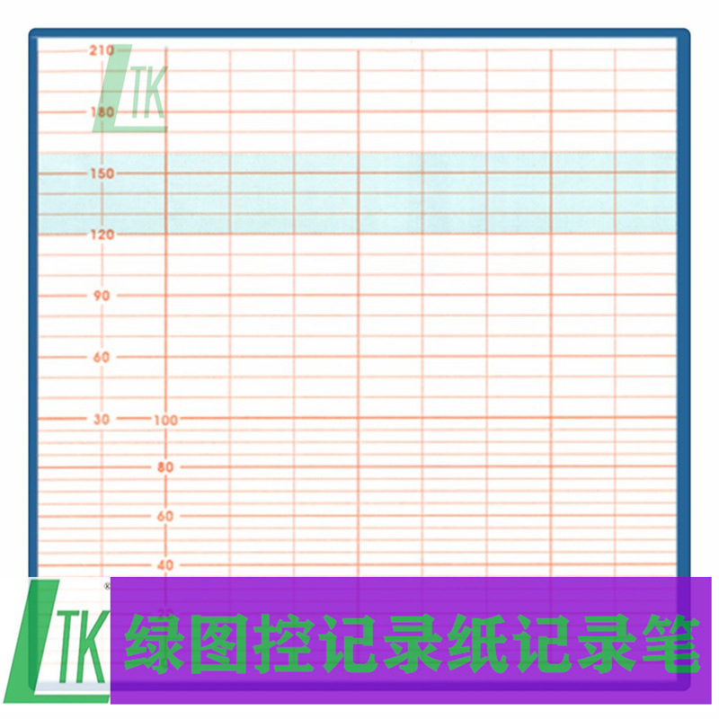 EDAN理邦胎监纸图片 F2/F6/F9/152X90mm-150P胎监仪记录纸价格