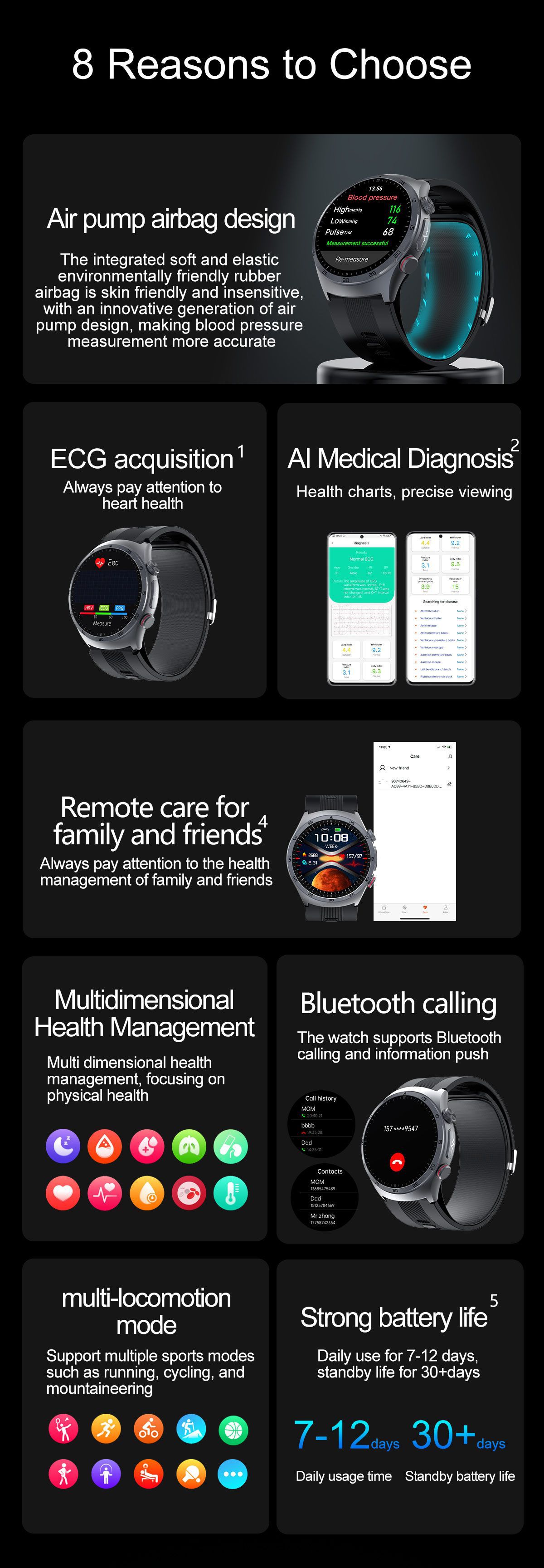 The 2025 new S25 smartwatch, air pump, blood pressure, heart rate, blood oxygen, blood sugar, uric acid, body fat, Bluetooth call Specification drawing
