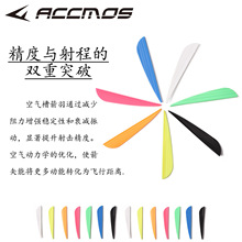 �������3Ӣ��՚�ۼ���TPU���|���L�۶�ɫ���x���������L��