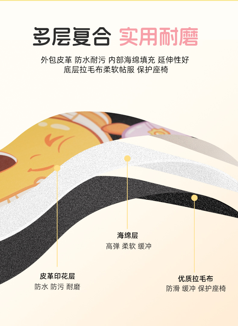 Car Seat Back Anti-Kick Pad for Kidsren in the Rear of the Car, Stain-Resistant and Anti-Wear Protective Pad, Cartoon Milk Dragon Car Decoration Good Stuff
