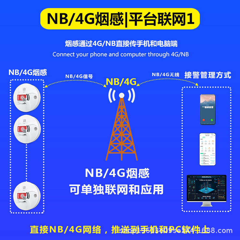 NB和4G烟感探测器