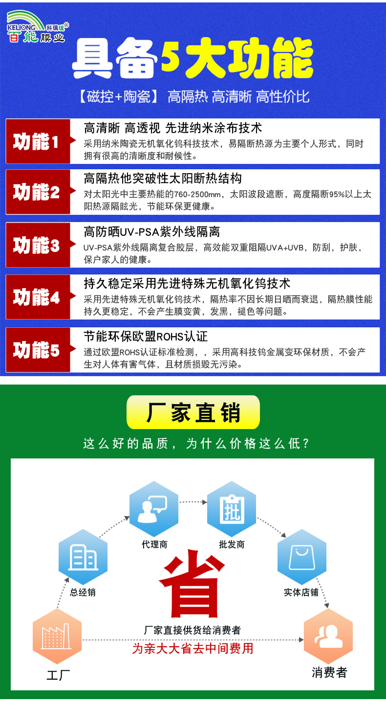 陶瓷膜（790）_05.jpg