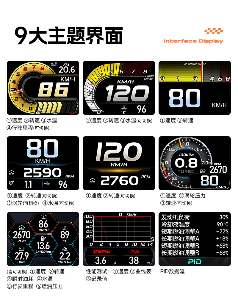 Hud Head-Up Display Obd Lcd Instrument Car Modification Speed Rpm Fuel Consumption Mileage A402