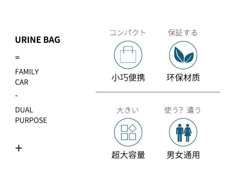 Car-mounted disposable emergency portable urinal bag for long-distance traffic jams, a magical urination tool for both men and women