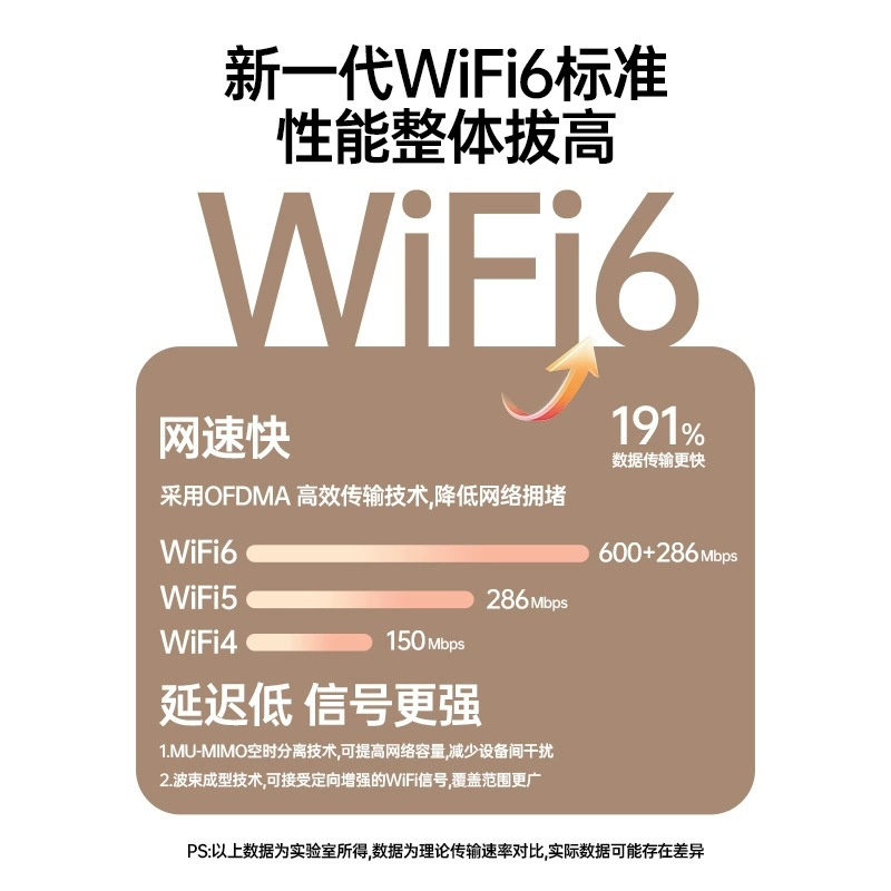 Беспроводная сетевая карта Bluetooth 5.4 WiFi 6 двойной диапазон 5G/2.4G без драйверов приемник-передатчик сигнала