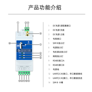 J8 Rail-Type Ttdtu Module Rs232 Industrial Grade Plus Equipment Wireless Iot Communication 485Mg3