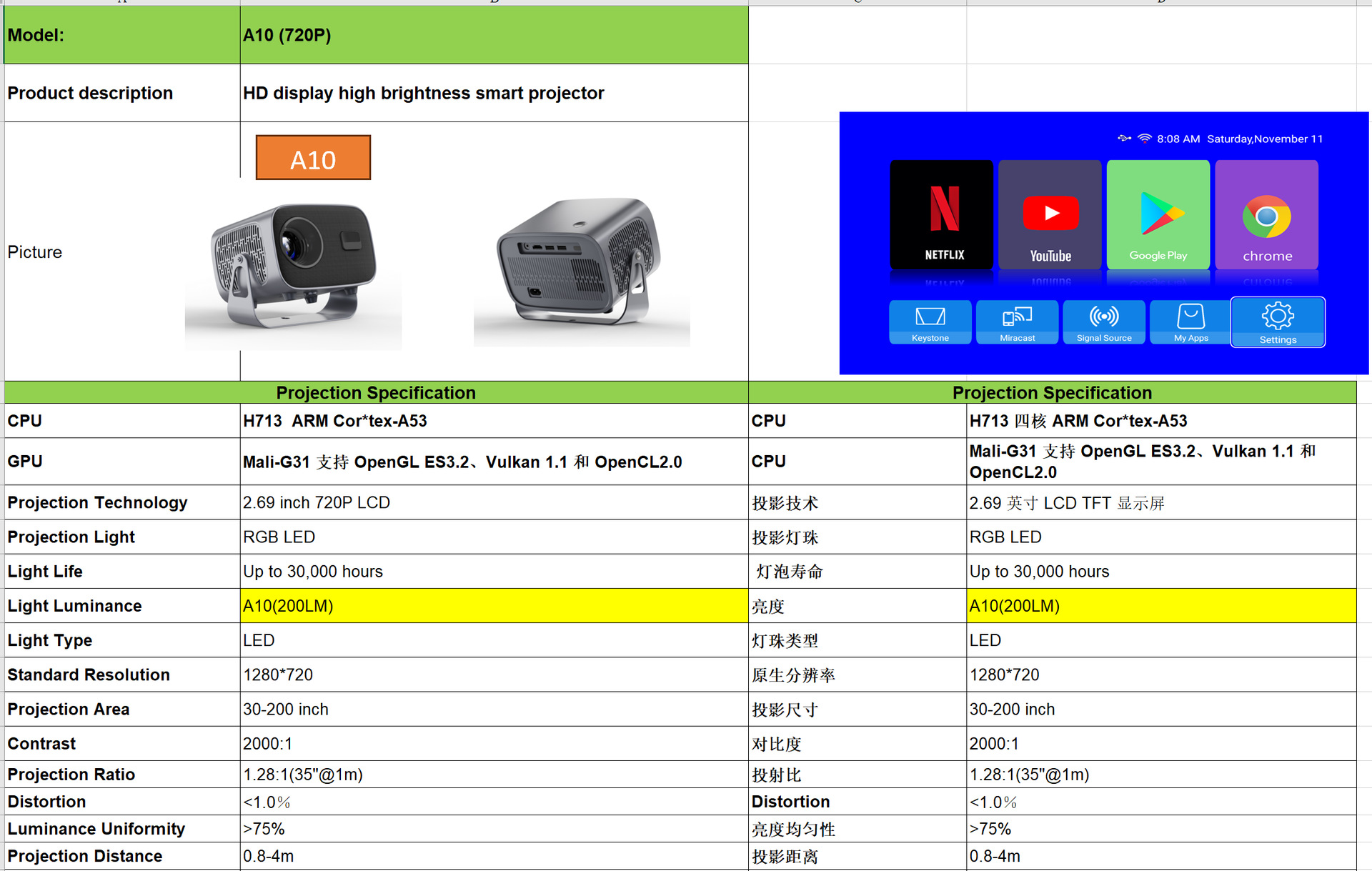 Sınır ötesi yeni elektrikli odak A10 4K yüksek çözünürlüklü WiFi Android akıllı sinema taşınabilir mini PTZ projektör