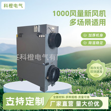 ׃�l��Ч����ģ�ؙC�Mʡ����ܷ���1000�L�����L�C���I�N�����{��