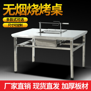 ��ȫ��t��ȫ�Ԅӷ��D���ÿ�ȫ�������������һ�w�tľ̿ȼ��o��