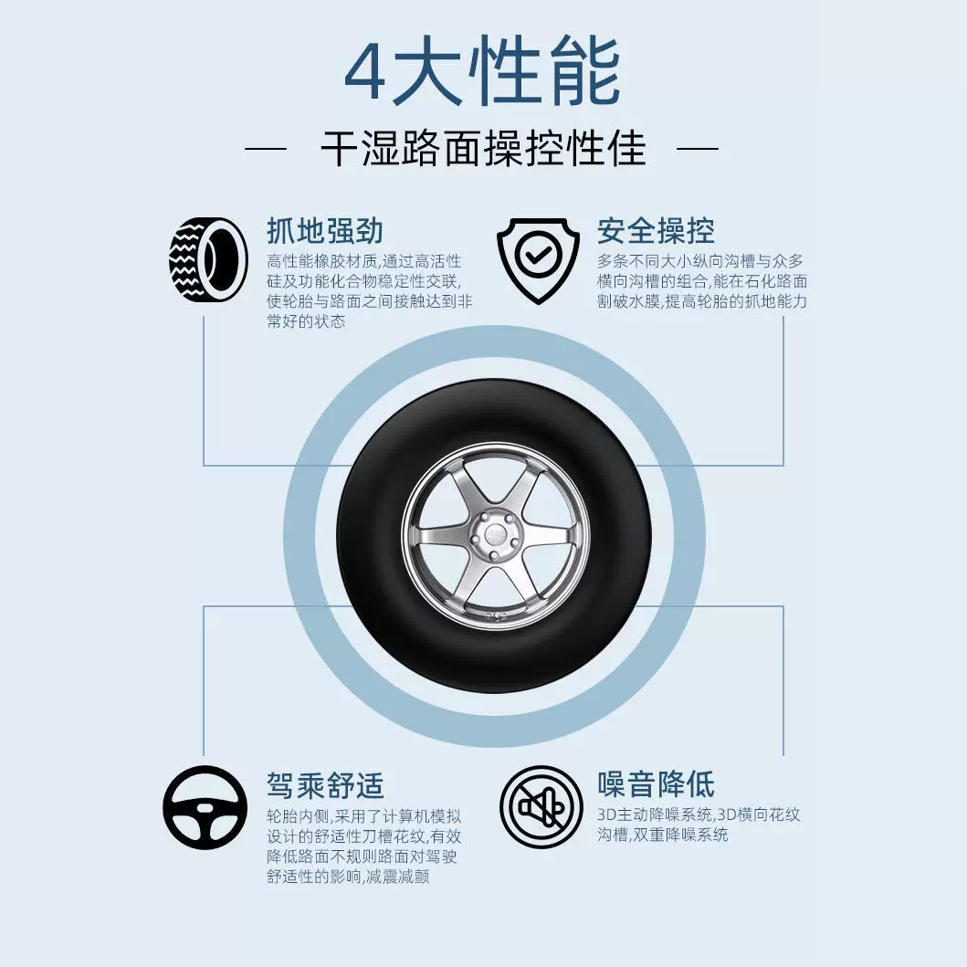 R18 дюймов новая Chaoyang шины 215 225 235 245 255 265/45 50 55 60 65