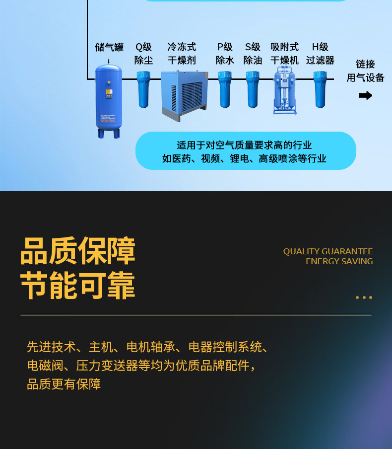 Screw Air Compressor 45Kw/55Kw/75Kw Air Compressor Industrial Grade Air Pump 380V Large Air Compressor
